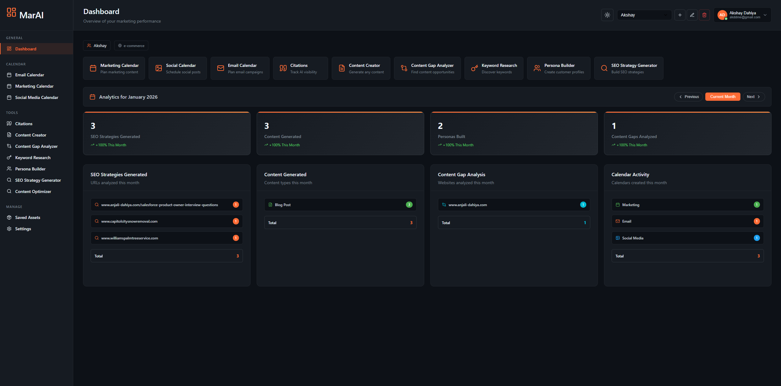 MarAI Dashboard overview showing multi-client marketing metrics, tools, and workflows